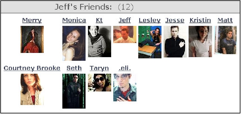 12-01-03_ratjed_friendster-friends.jpg