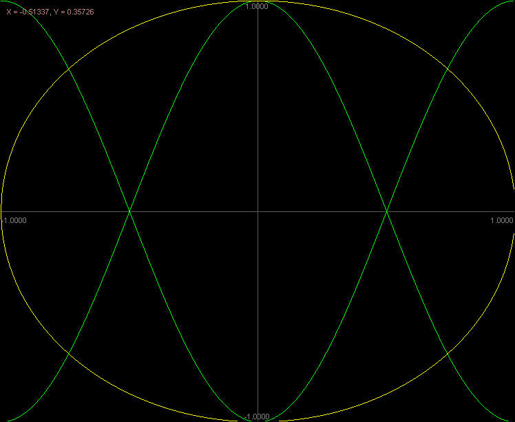 cos_pi_x-neg_cos_pi_x-unit_circle copy.gif