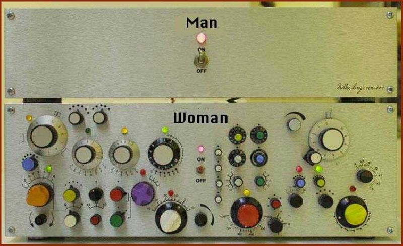 man_vs_woman_machine.jpg